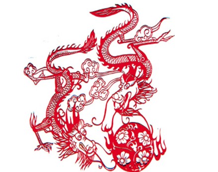 龙年话龙:中华民族最重要的文化符号-学佛网